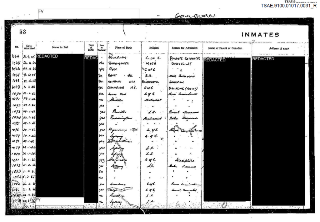 Admission register where residents are called 'inmates'